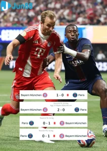 psg vs bayern 2 69097a82318e6 Trang Chủ Jun88.com #1 Việt Nam